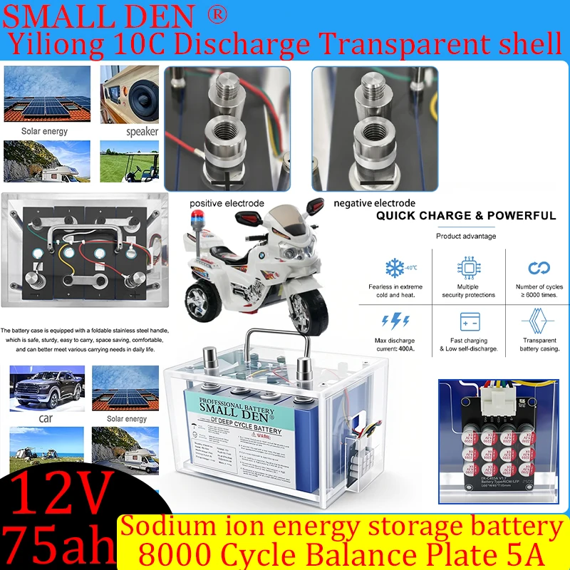 Brand New 12V 75Ah …