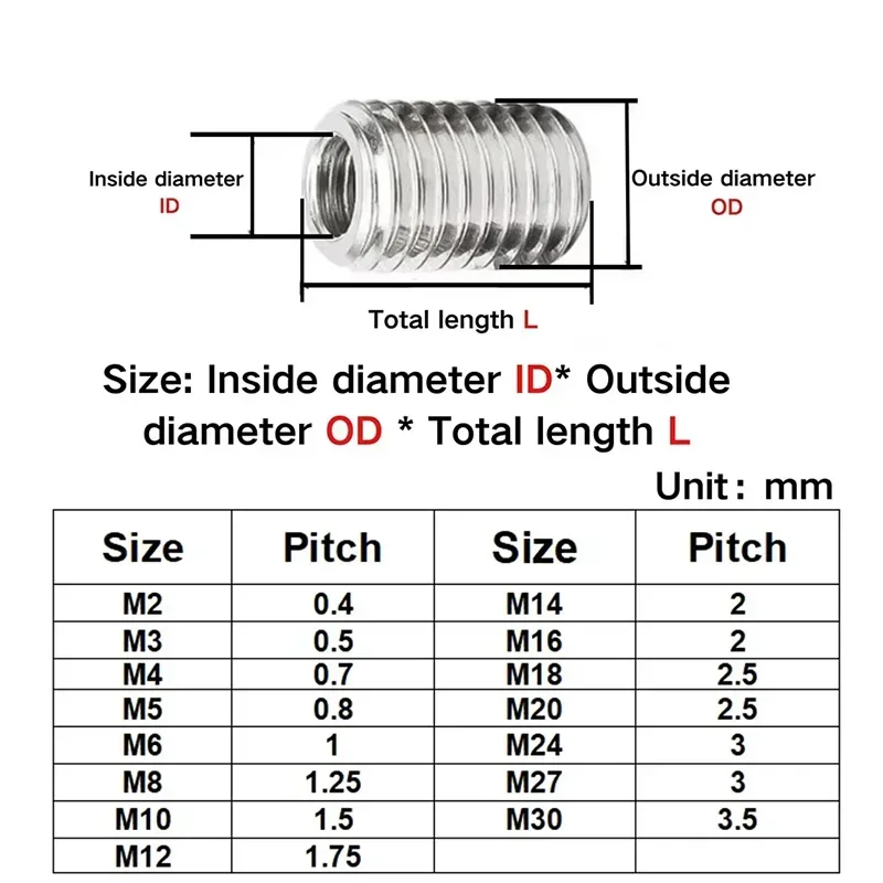 M2 M2.5 M3 M4 M5 M6 M8 M10 M12 304 Stainless Steel Inside Outside Thread Adapter Screw Nuts Insert Converter Nut Coupler Bushing