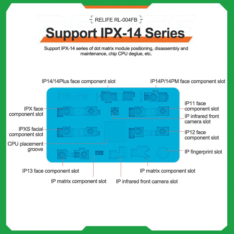 แผ่นแผ่นรองป้องกันความร้อนความร้อน RL-004FA RL-004FB ความร้อนอุณหภูมิสูงสำหรับ IPX-14แผ่นซ่อมบำรุงแบบจุดเมทริกซ์