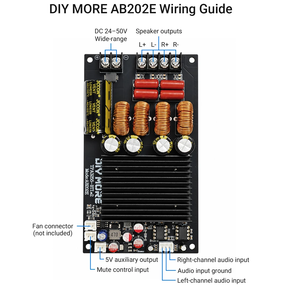 TPA3255 High-Power Amplifier Board DC24V-50V D-Class Dual Channel Post Amplifier Board 315W+315W Dual Channel Stereo Module