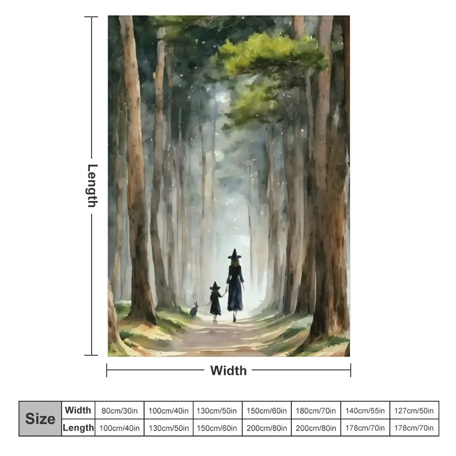 Daughter ~ Witchy Art Print of Mother and Child Witch ~ Witches Pagan Parents Throw Blanket Bed Designers Sleeping Bag Blankets