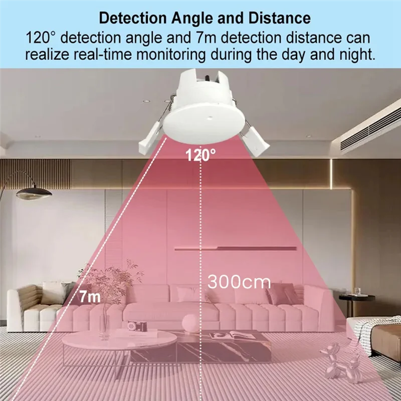 Tuya Smart Life Wifi Millimeter Wave Radar 24Ghz Human Presence Motion Sensor Luminance Detector App Monitor 80-250VAC-New