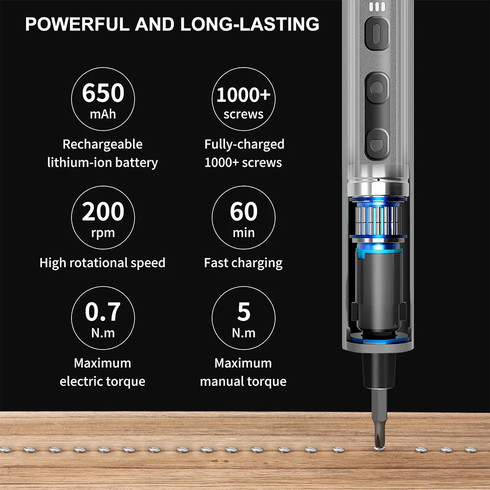 153 in 1 Electric Screwdriver Set 5 Torque Settings Precision Power Tool Magnetic Screw Driver Bits for iPhone Glasses Watch PC