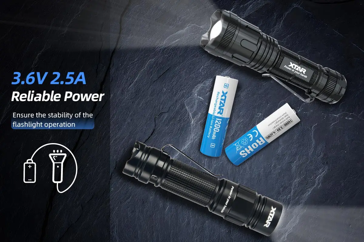 XTAR 1 шт. 14500 1200 мАч перезаряжаемая батарея Power Bank 3,6 В 2,5 А с защитной платой для зарядки