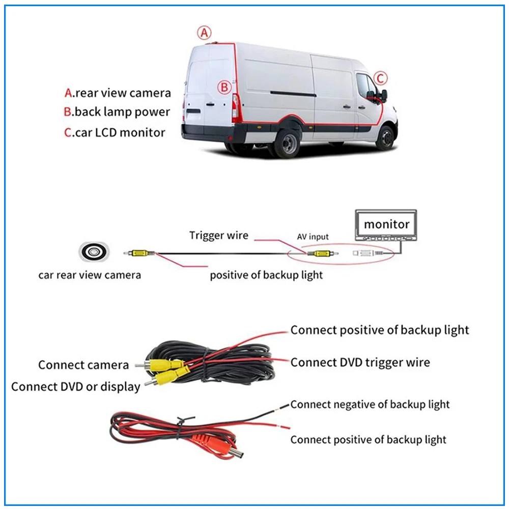 AHD CVBS 170 Wide Viewing Good Night Vision Brake Light Camera For Renault_Master 2010-2016 for Nissan-NV400 for Opel_Movano