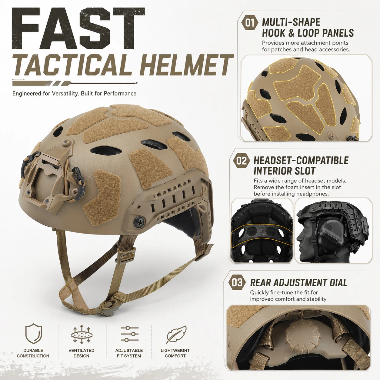 Tactical Helmet Set GPNVG18 Dummy NVG Model L4G24 Mount Headset Battery Case for Airsoft Wargame Cosplay Tactical Gear