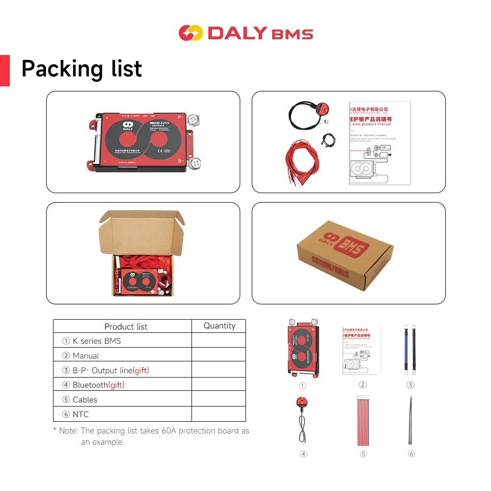 Daly สมาร์ท BMS 4S Lifepo4 12v 8S 24V 200A 16S 48V BMS 100A 250A แบตเตอรี่ 18650 1A 5A Active Balancer RS485 CANBUS เรือจาก DE