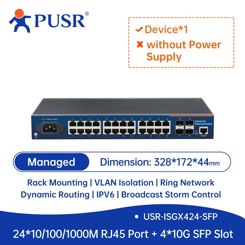 Variant: USR-ISGX424-SFP