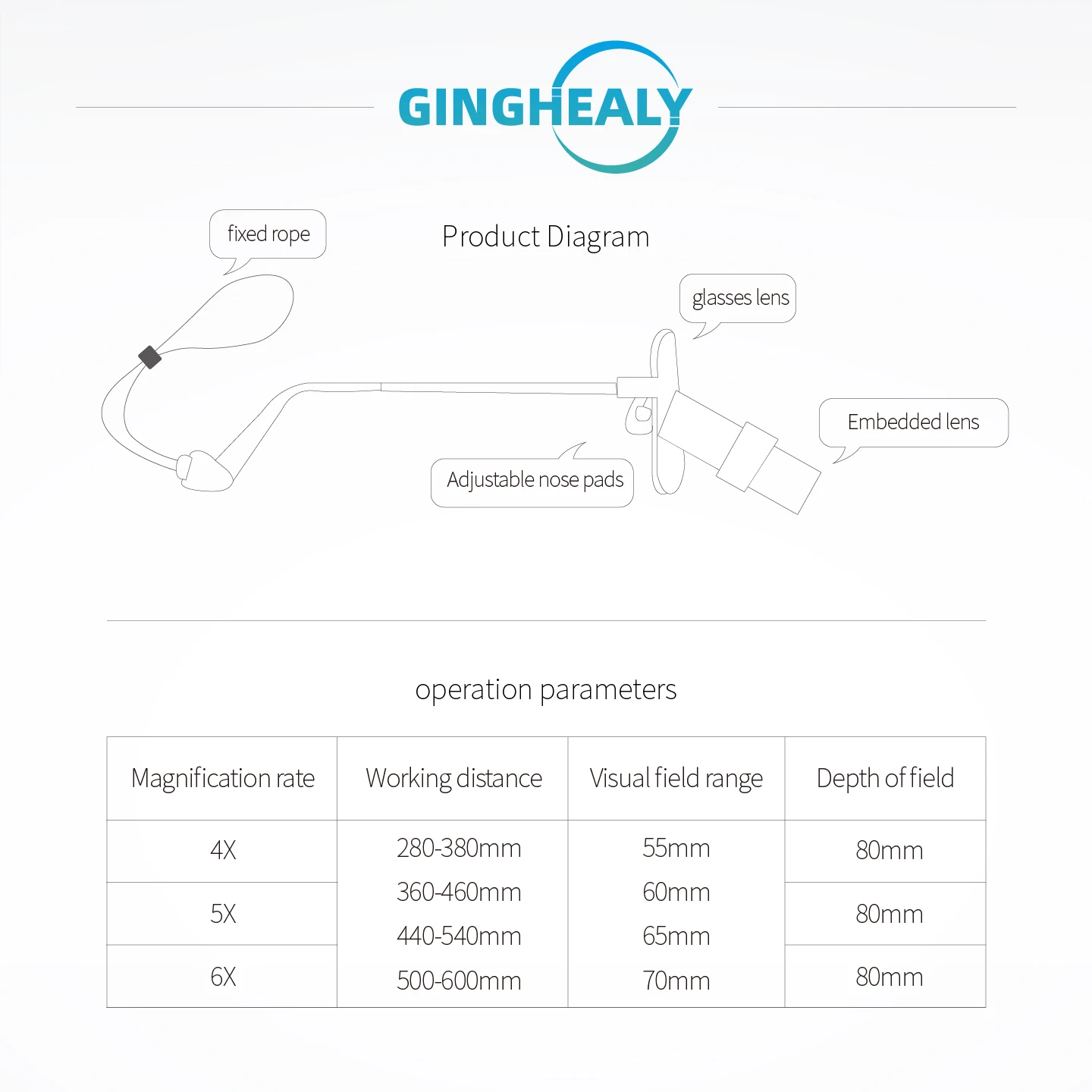 Kepler embedded magnifying glass with a working distance of 280-600mm, optional, can be made with a prescription