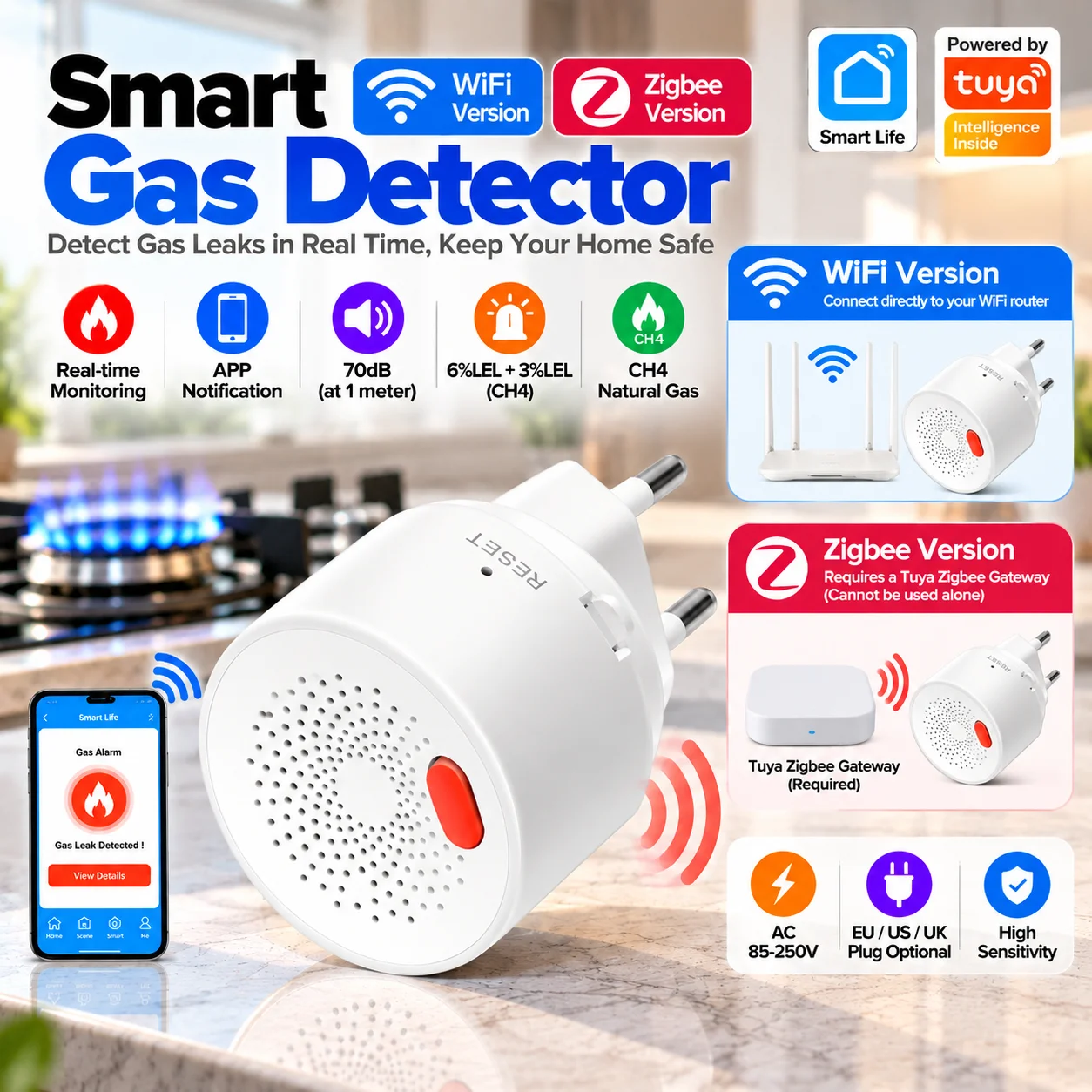 WIFI/zigbee Natural Gas Sensor Combustible Household Smart LPG Gas Alarm Detector Leakage Sensor fire Safety work with tuya app