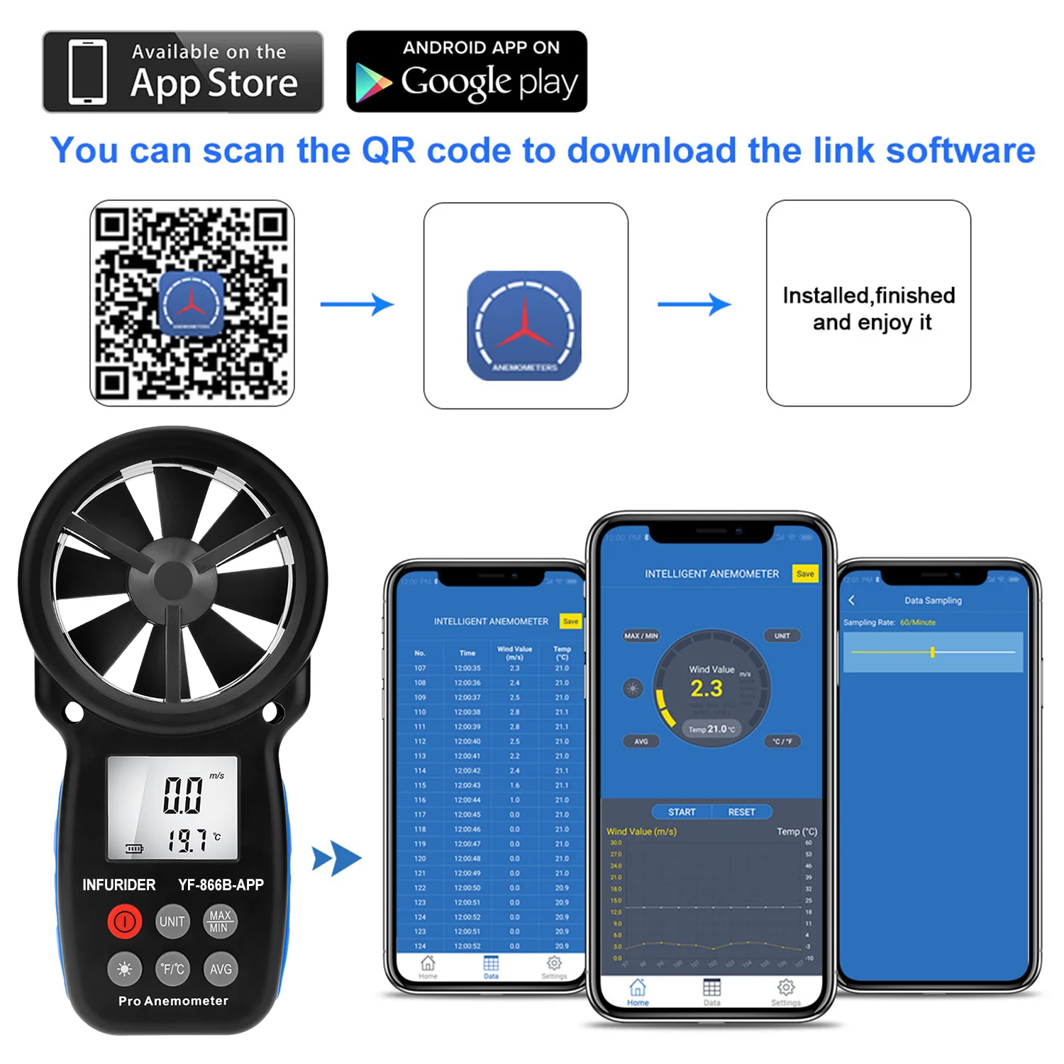 Smart Anemometer APP WiFi Air Flow Meter, Handheld Wind Speed & Temp Gauge, Max/Min/Avg Backlight, NTC ℃/℉, Auto Off for HVAC