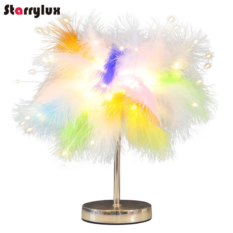 

Mini Feather LED Lamp - Modern Nordic Bedside Light, Cute Kids Room Decor, USB Powered, Gift Idea (White/Pink/Multicolor)