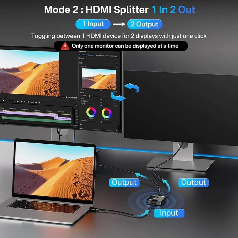 Acasis HDMI Switch 2 in 1 Out 4K 60Hz Bidirectional HDMI 2.0 Splitter 2x1 HDCP 2.3 HDR Dolby Vision for PS5 Xbox PC