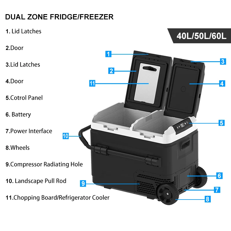 ثلاجة سيارة تعمل بالطاقة الشمسية سعة 60 لتر، فريزر صغير محمول بدرجة حرارة مزدوجة للتخييم في الهواء الطلق