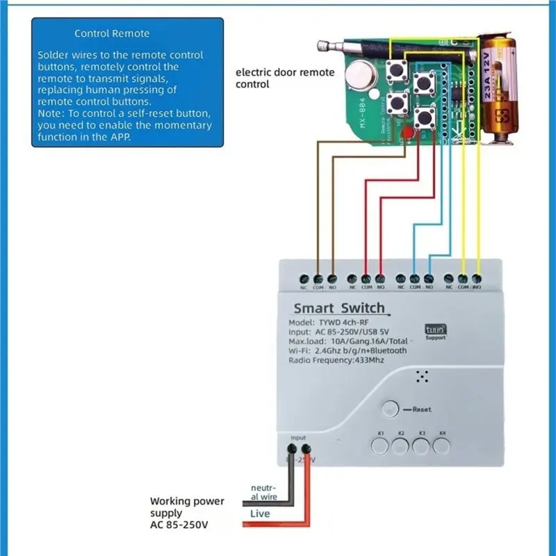 M01K Smart Home Automation 4CH Relay Module Tuya Smart Life WIFI Motor Module AC 85-250V RF433 Smart Light Garage Door Opener