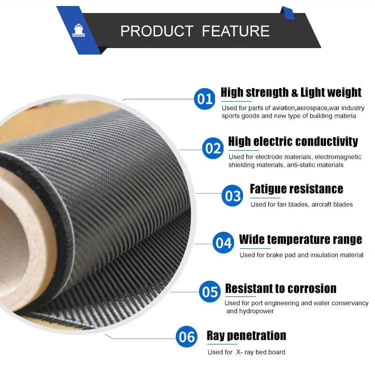 3k 1m Width 10m Length Twill Weave Cloth 200gsm Aerospace Carbon Fiber Fabric Roll for Epoxy Resin Infusion