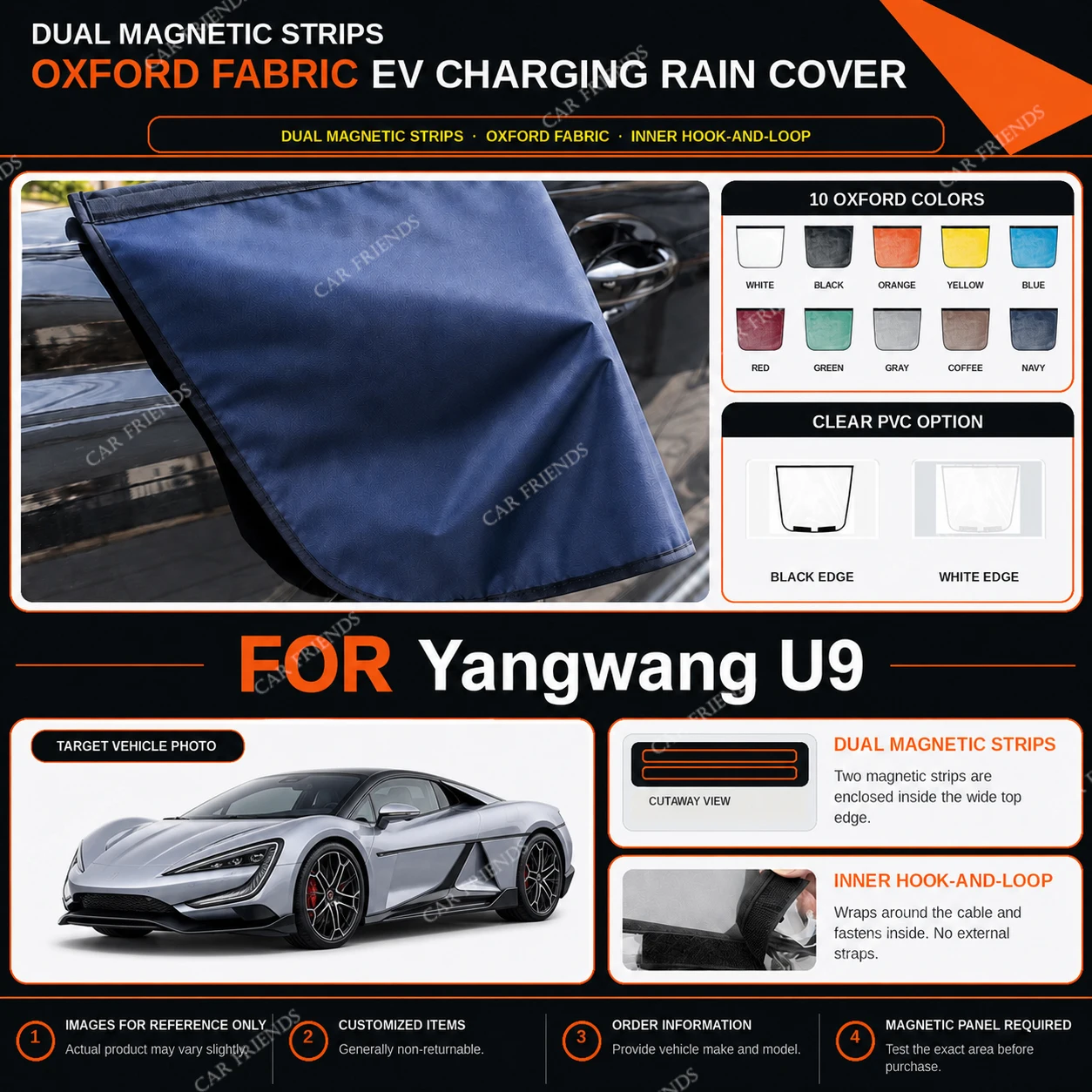 capa-de-chuva-para-porta-de-carregamento-de-veiculos-eletricos-yangwang-u9-em-tecido-oxford-com-tiras-magneticas-duplas-repelente-a-Agua-para-carregamento-externo