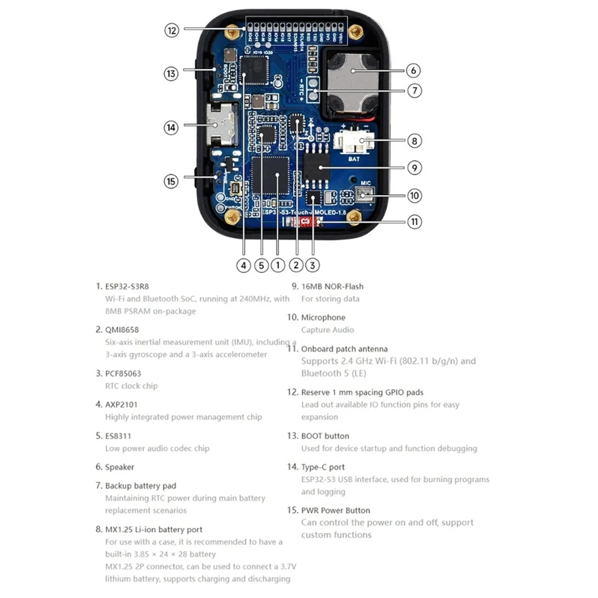 Плата разработки RISEN ESP32 S3, 1,8-дюймовый AMOLED-дисплей, сенсорный экран QMI8658/MIC/Audio LVGL, голосовые программируемые часы с искусственным интеллектом