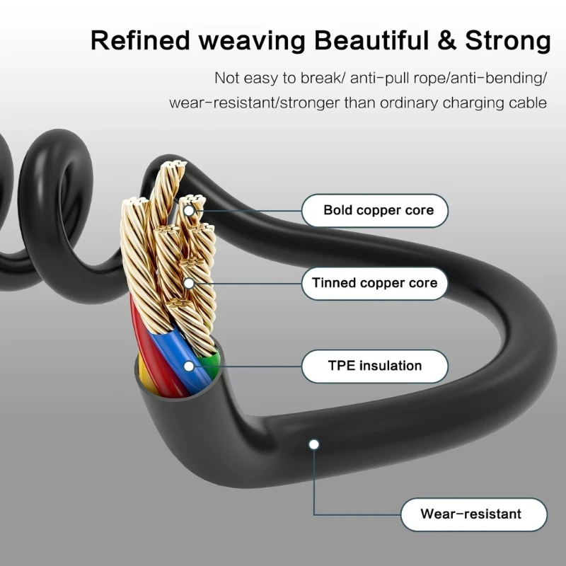 Type A to C Retractable Type C Data Cable for A54 A14 A13 S22 S21 A03s A23 A32 Dropship