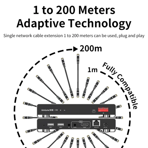 удлинитель kvm купить - №8
