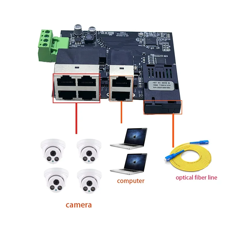 4port 802.3AT/AF 48V POE10/100M Ethernet Fiber Optical Media Converter with  2port uplink with 1 port 20km 1.25 1310A/1550B SC