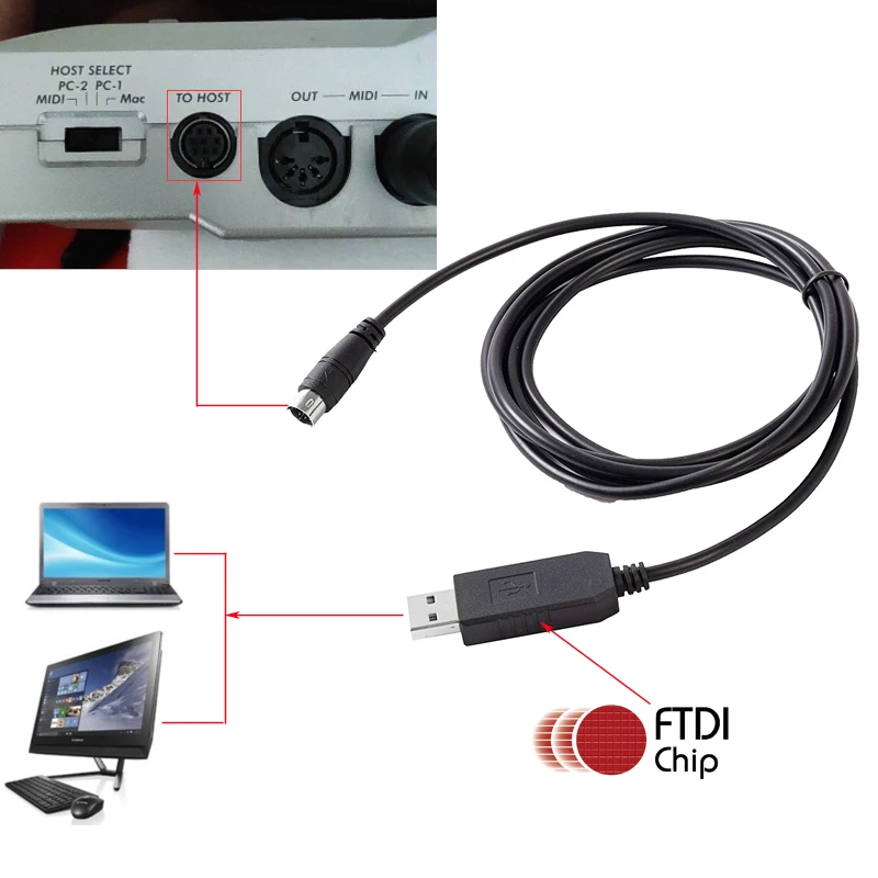 

Yamaha QY100 Music Sequencer Communication Data Cable FTDI USB Programming Cable FT231XS USB RS232 Serial to Mini Din 8-pin