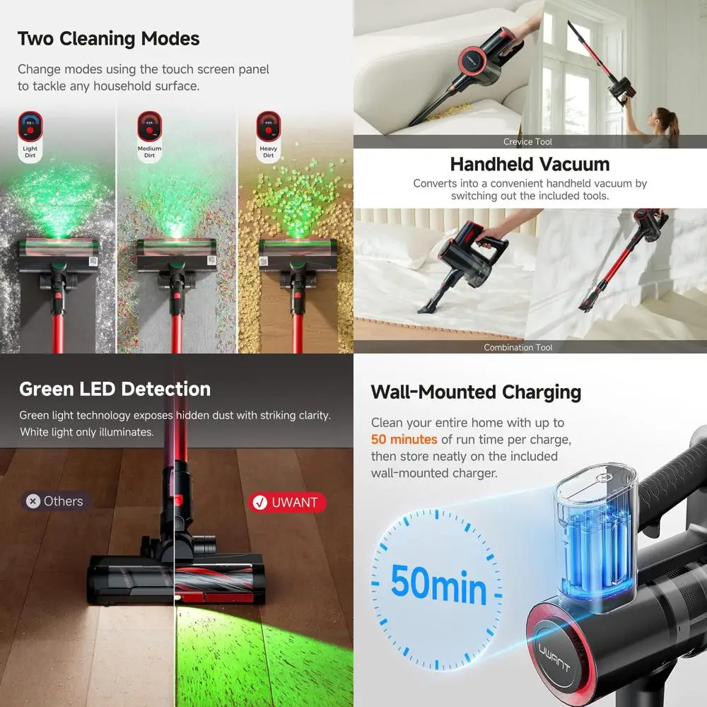 

Универсальный беспроводной пылесос: 50 минут работы, всасывание 35 кПа, средство для чистки шерсти домашних животных и ковров