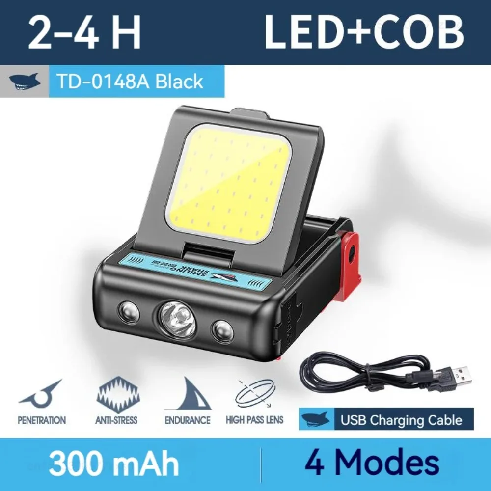 Smile Shark TD0148 LED Headlight Portable Hat Clip Rechargeable Flashlight for Camping Fishing And Night Work