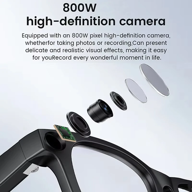 2026 New WiFi Transmission Smart Glasses Anti Shake 1080P HD Video Recording 32GB Memory Al Voice Wireless Calling Smart Glasses