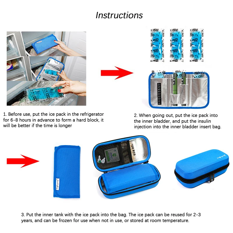 Insulina Pen-Saco Refrigerador Médico Portátil, Caso EVA, Protetor de Refrigeração, Zip Bag, Impermeável, Congelador de Drogas para Diabete