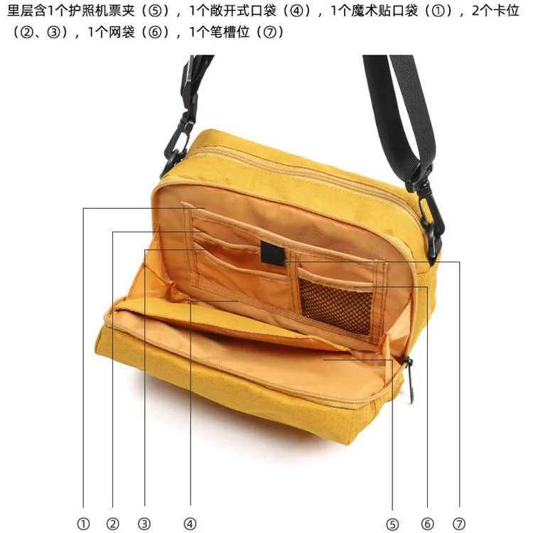Waterproof Passport Chest Bag Anti-Theft Crossbody Sling Bag Large Capacity Travel Organizer Diaper Bag Men Women Storage Pouch