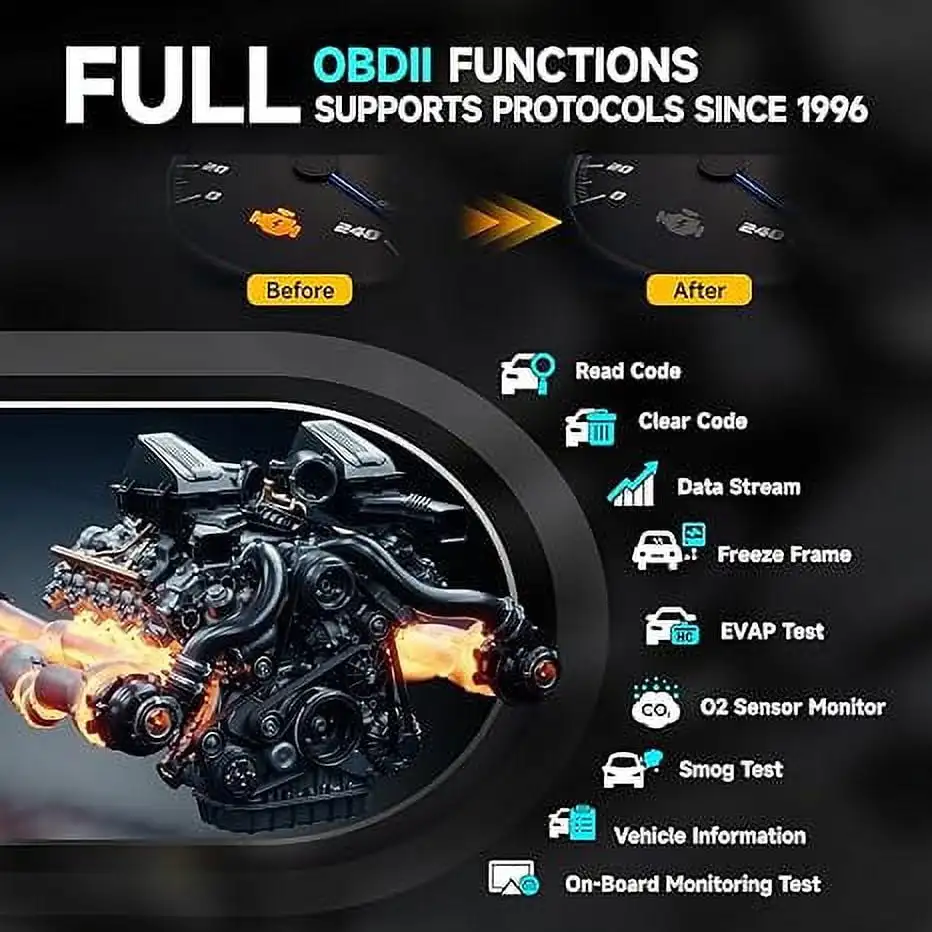 الماسح الضوئي DND ECHO Bluetooth Obd2 - أداة تشخيص السيارة اللاسلكية لجميع الأنظمة لنظام iOS وAndroid، أداة مسح السيارات مع 3 إعادة إعدادات،