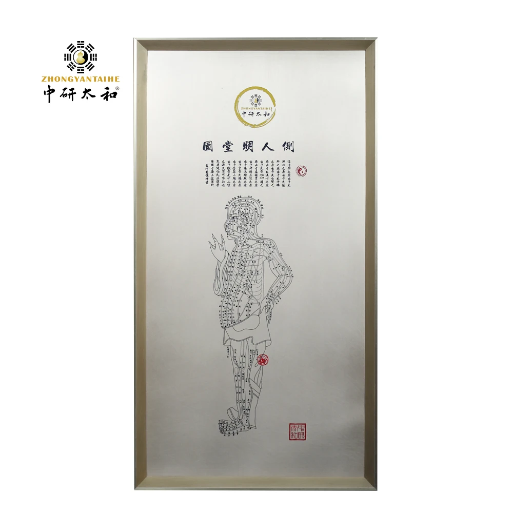 ZHONGYAN TAIHE High Grade Decorative Wall Chart Pure Copper Frame Handmade Human Acupoint Map Suitable For Office