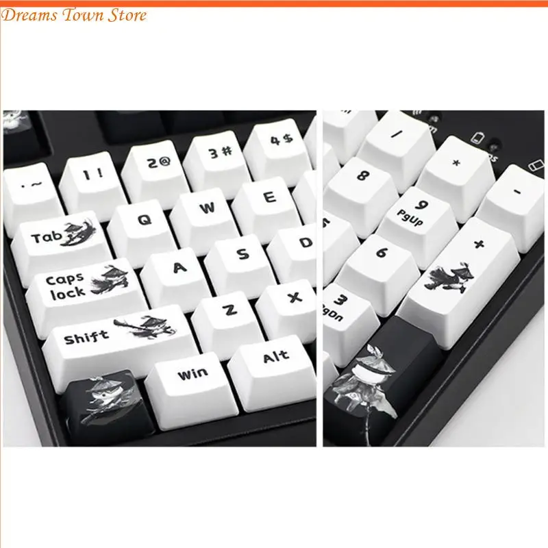 

HX6A 109PCS KUNGFU PANDA KEYCAP