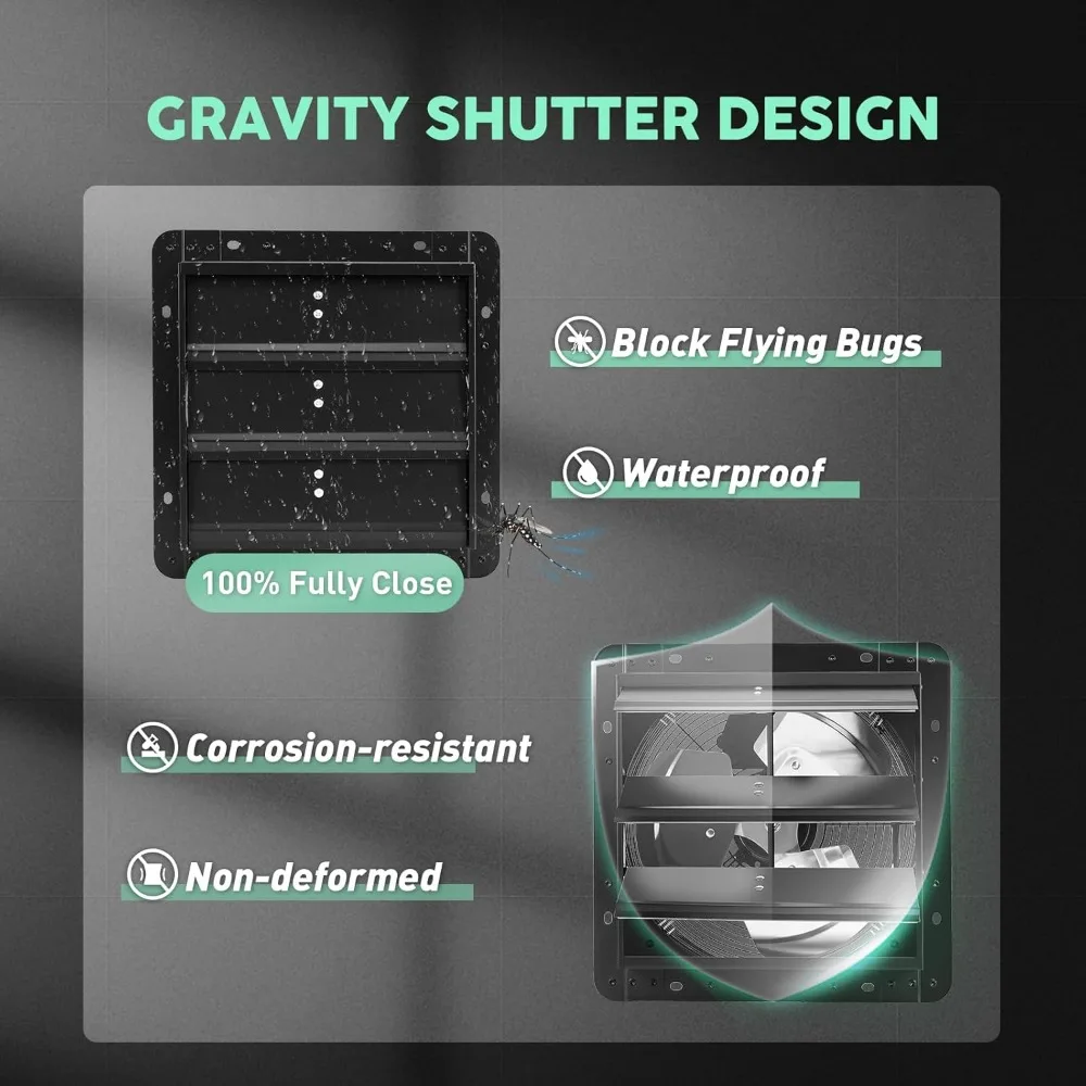 12" Shutter Exhaust Fan with Speed Controller, Wall Mounted Wall Exhaust Fan, Automatic Shutter, High Speed, 1130CFM, Vent Fan