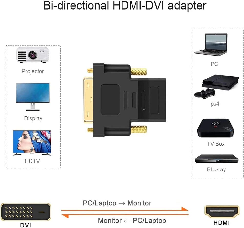 DVI to HDMI adapter Bi-Directional HDMI to DVI Cable adapter Coupler DVI to HDMI cable Converter  for Monitor HDTV PC PS4 Xbox