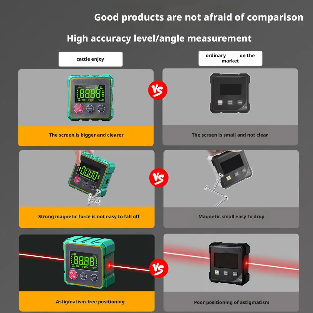 5-Sided Magnetic Electronic Inclinometer Digital Display Tilt Angle Gauge 360° LCD Electronic Protractor Mini Inclinometer