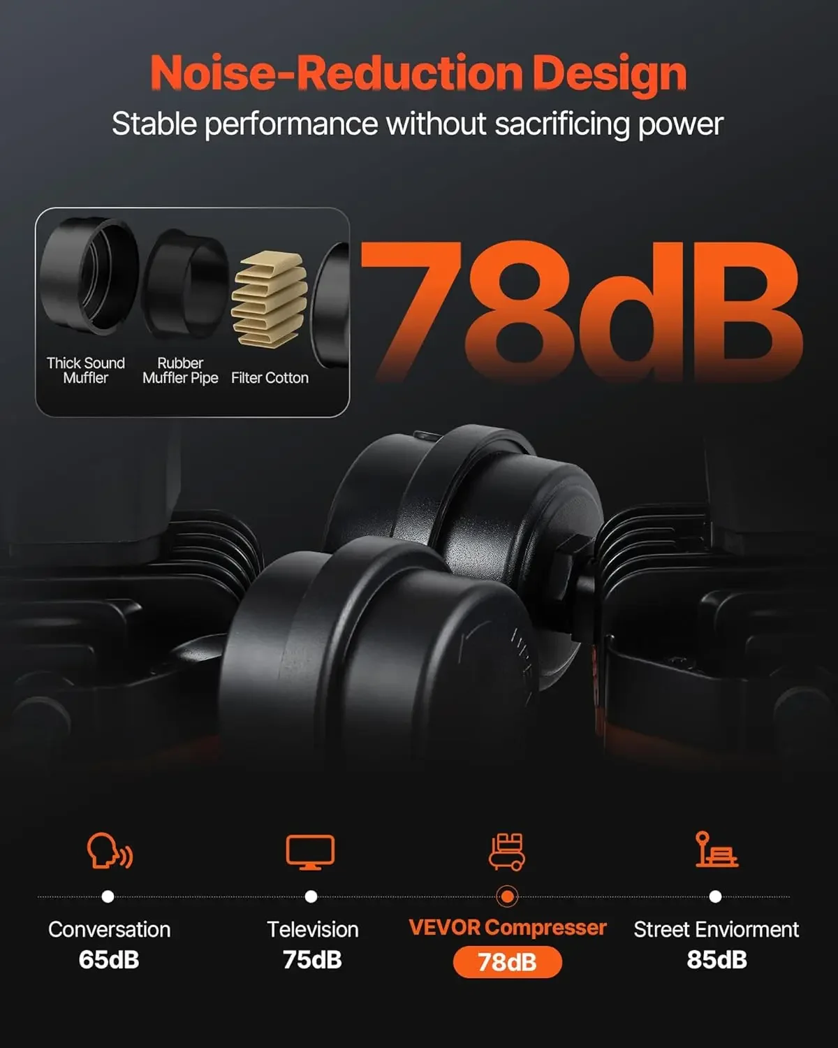 [¡Mejor vendedor! ]Compresor de aire Besteller, tanque de acero de 20 galones, compresor de aire sin aceite de 4 HP 10,6 CFM@90 PSI y máx. Presión 125PSI