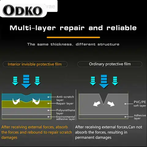 10 best sales सीजेड4ए - №4