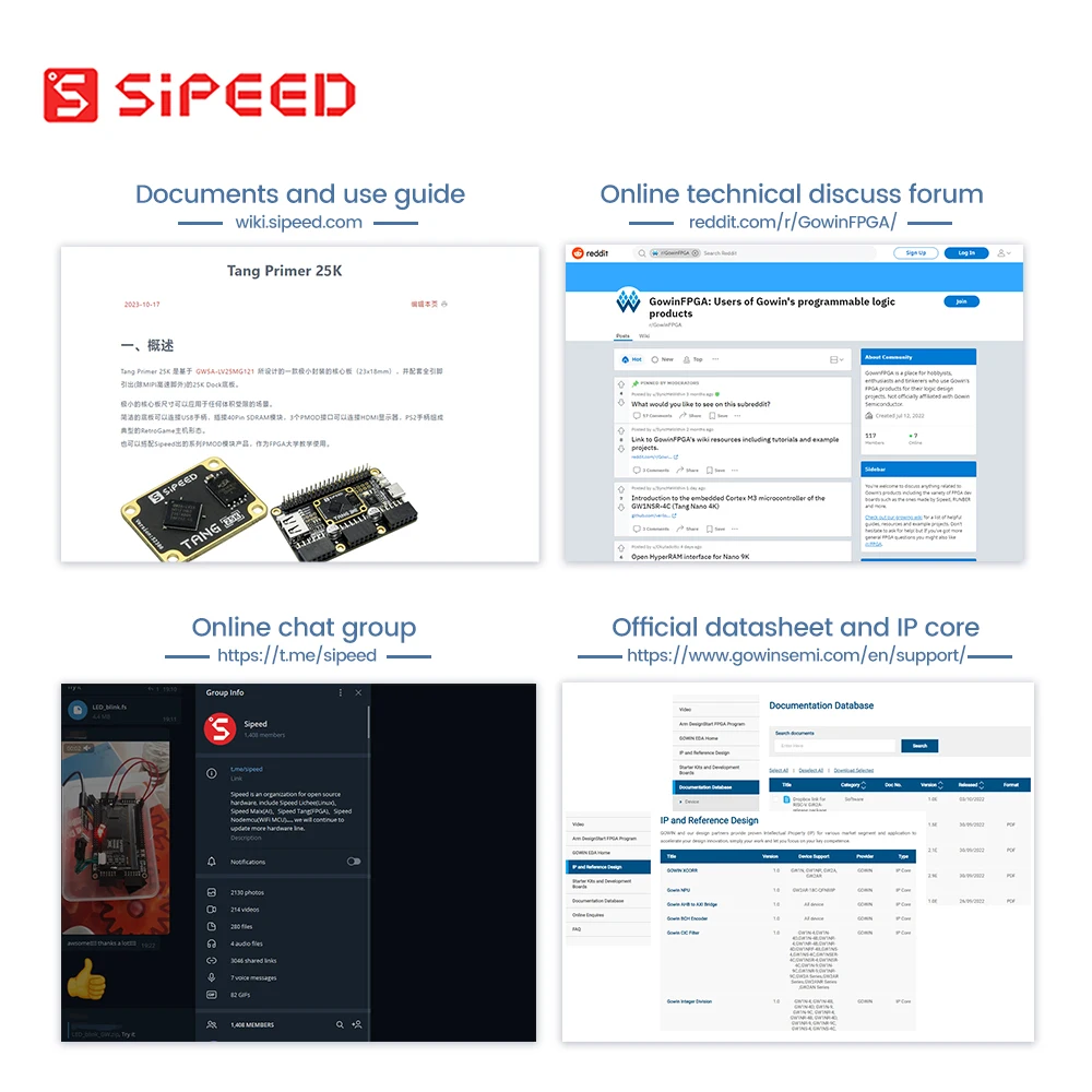 Sipeed Tang Primer 25K GOWIN GW5A RISCV FPGA scheda di sviluppo PMOD SDRAM