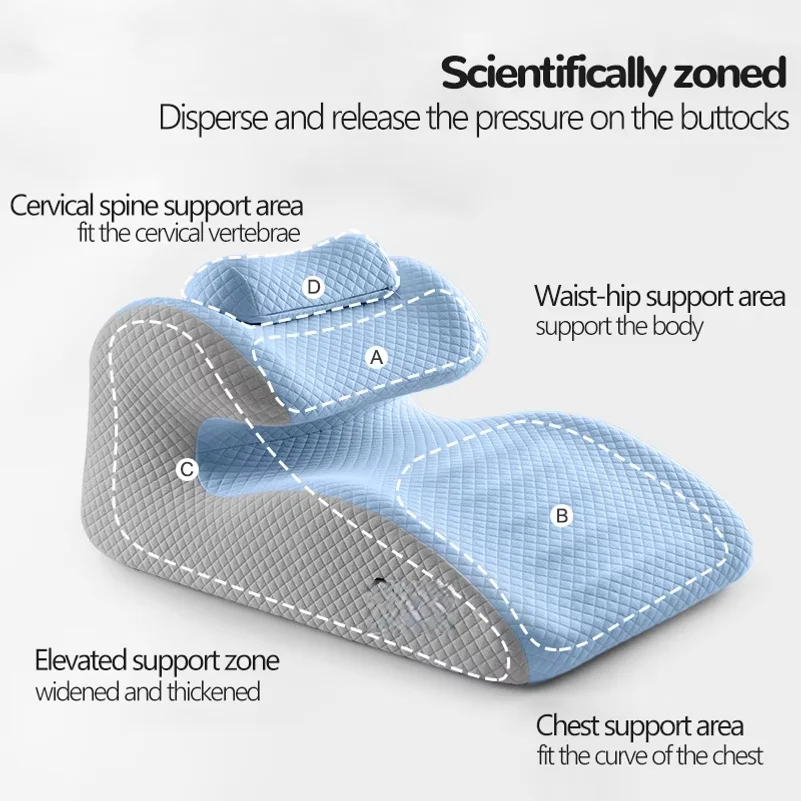 Memory foam headboard backrest pillow for lying down and sleeping on your stomach, soft and comfortable for adults and students