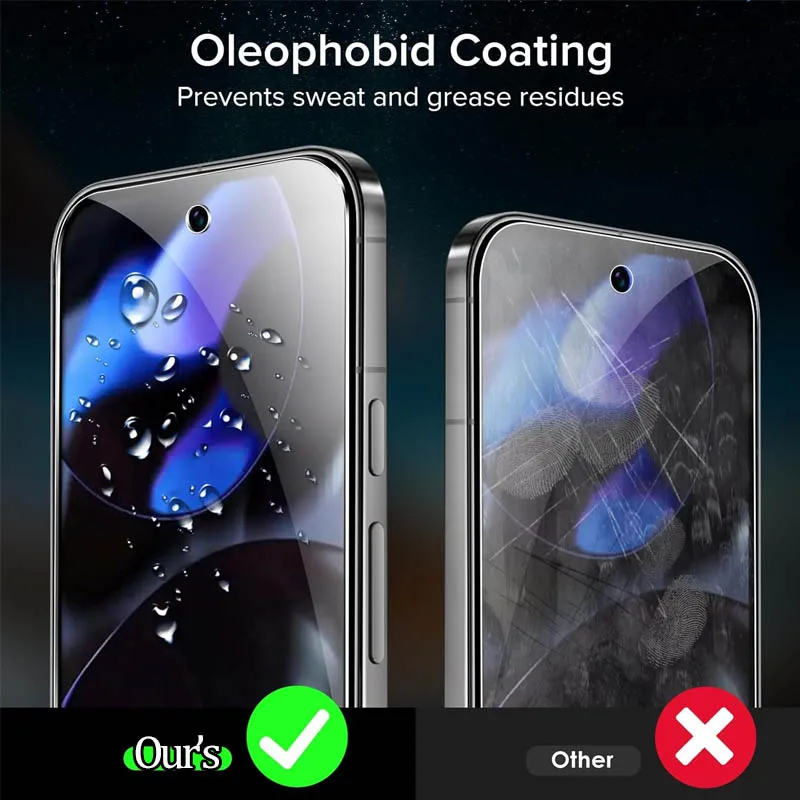 Vidrio con desbloqueo por huella digital para Pixel 9 Pro 10 8A 9A 10A 7A 8 Pro, protector de pantalla Pixel 9 Pro XL, vidrio templado para Google Pixel 9 5