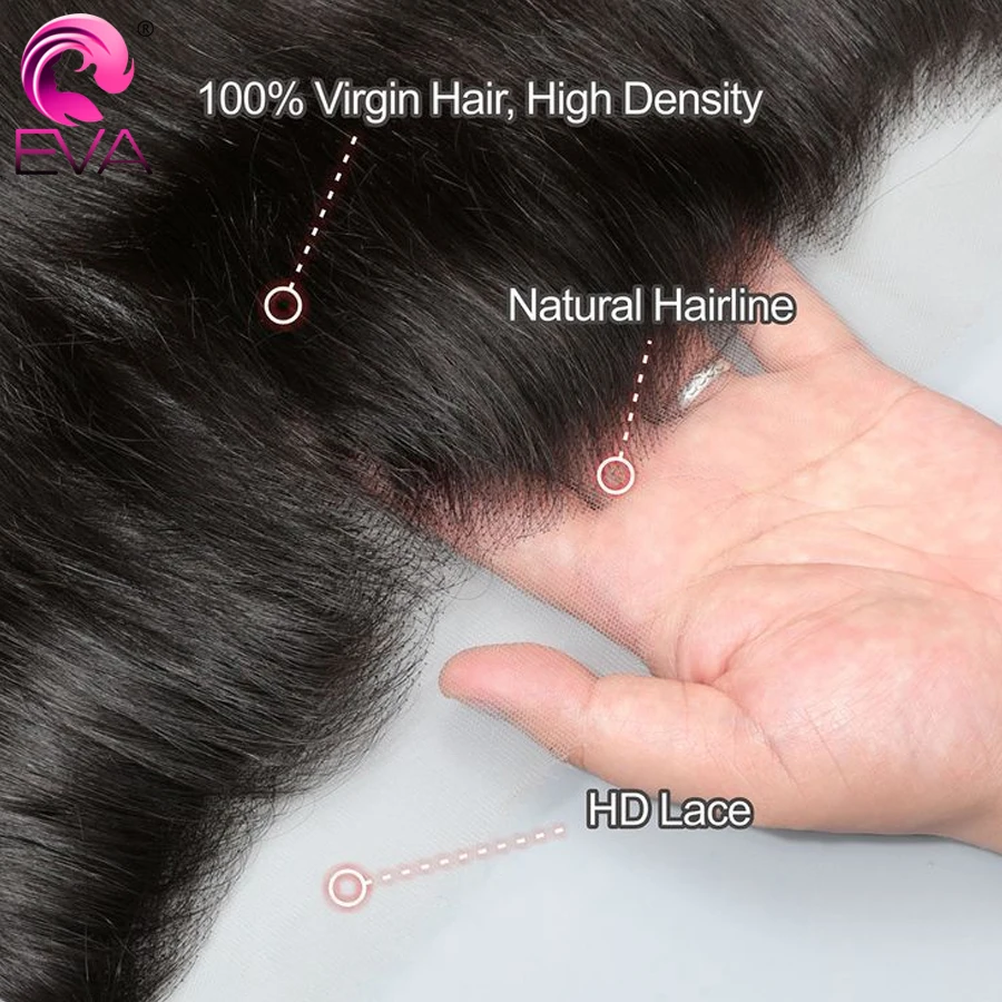Eva Hair 13x4 13x6 HD Lace Frontal Only Melt Skins Brazilian Straight Human Hair 5x5 6x6 7x5 HD Lace Closures Pre Plucked Free Part