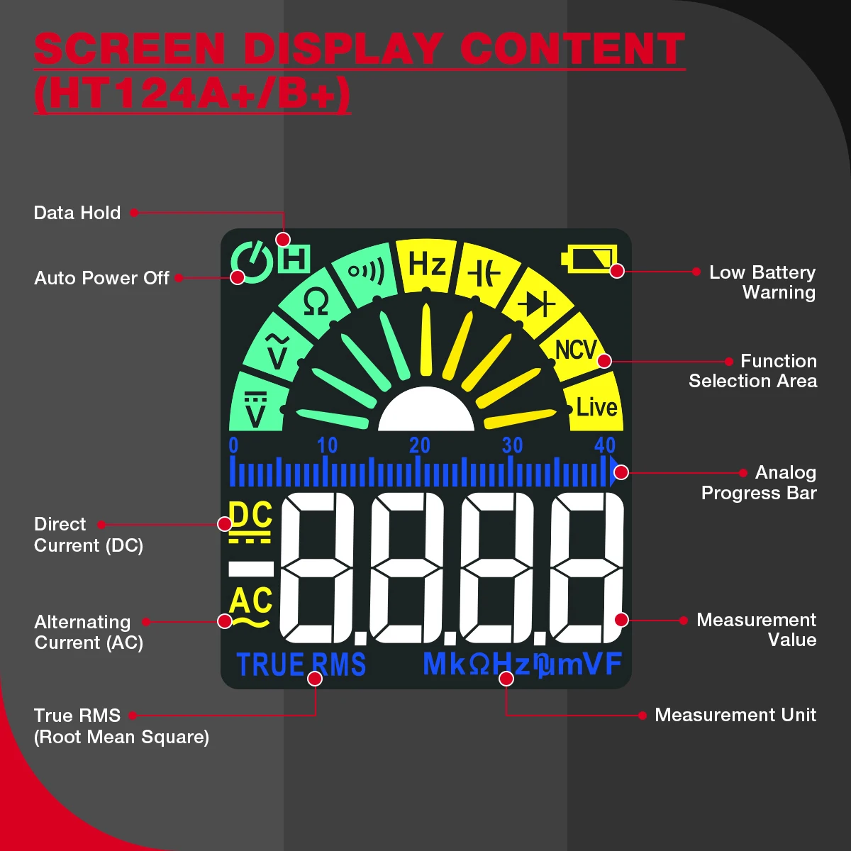 HABOTEST HT124 Series Digital Smart Multimeter 4000 Counts Auto Range Tester Ohm Hz Capacitance True RMS AC DC DMM Multitester