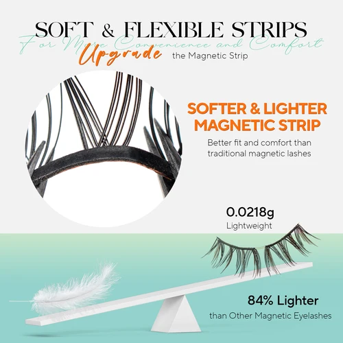 Imagen 2 del producto VYRILA Upgrade Magnetic Eyelashes Brown/Black Reusable Soft Magnetic Lash with Applicator Natural Look No Glue Needed Lashes Kit