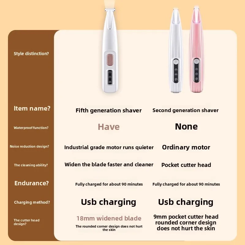 Thumbnail 4 - #23 Best Cat Nail Trimmer to Buy In 2026