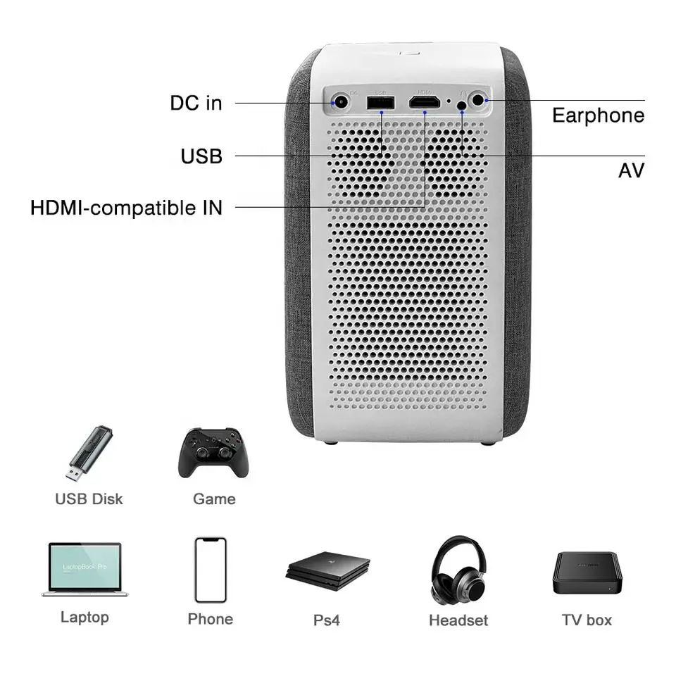 Original brand new！DIBO·EV h6 1080p android mini led projectors portable beamer wifi mini projectors touy·inger h6