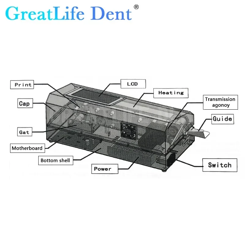 GreatLife 500W Full Automatic Dental Sealing Machine With Double-Line Printing Medical Sterilization Pouch Packaging Machine