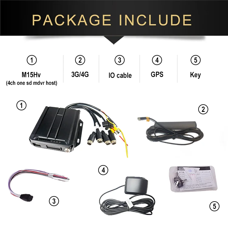 Cmsv6 Mdvr Citops 4ch Mobile Dvr 4g Truck H.264 1*256gb Sd Card 1080p 4g Gps Car Mdvr 4 Ch