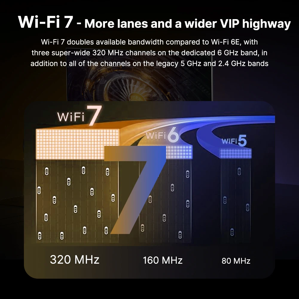FENVI WiFi 7 PCIE Wifi Adapter QCNCM865 Tri-band 2.4G/5G/6G Bluetooth 5.3 Wi-Fi 7 Card Extend antenna for Windows 11
